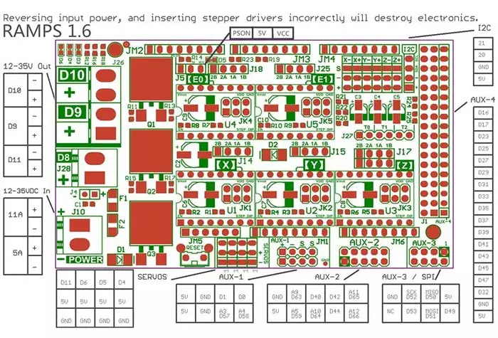 RAMPS1-6connectors99.webp (65 KB)