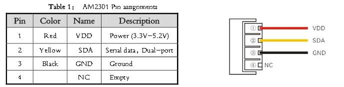 dht21-isi-nem-sensoru1