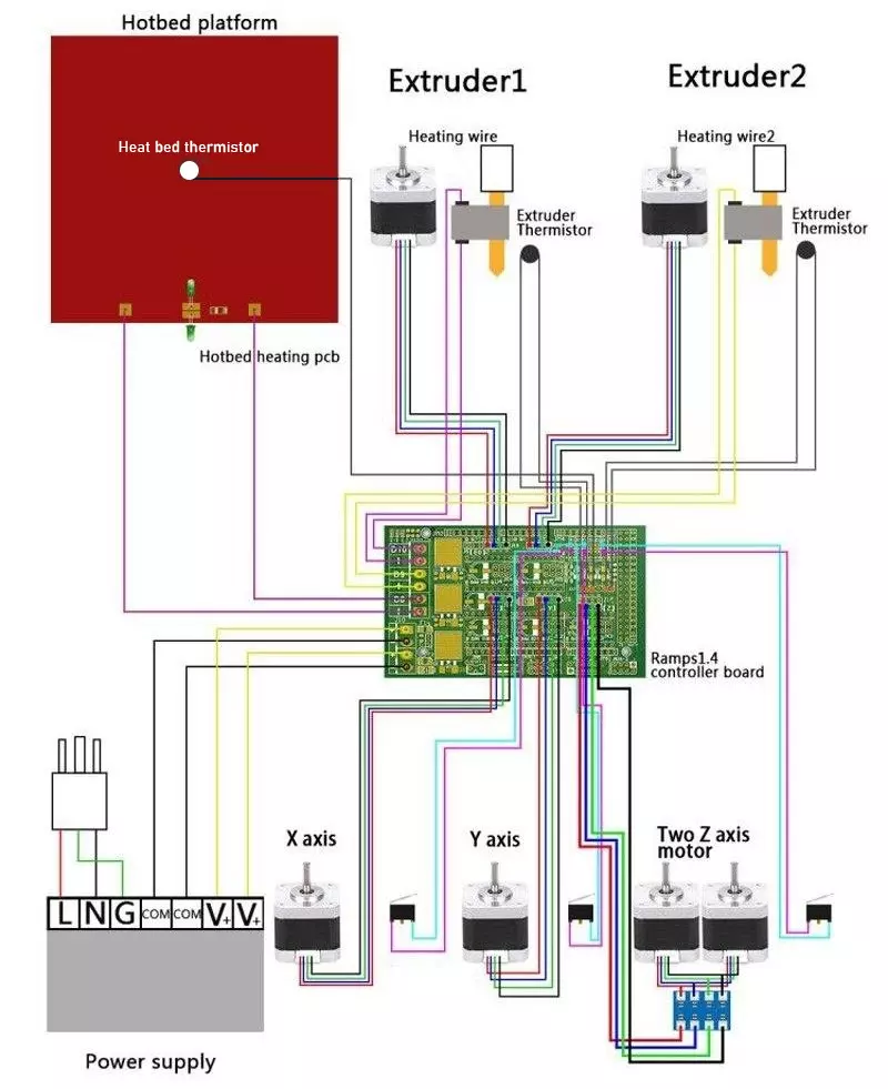 diagramraps16.webp (42 KB)