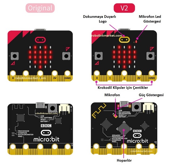 microbit-karsilastirma-v2.jpg (91 KB)