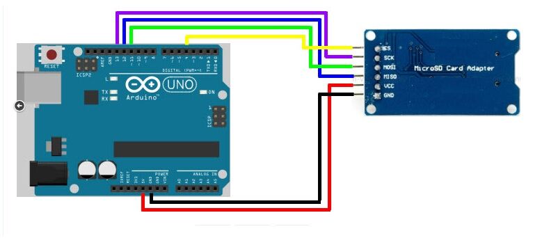 mikro sd kart modulu arduino.