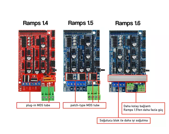 ramps-16-aciklama.webp (51 KB)