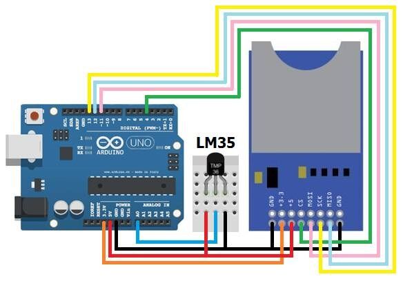 sd-kart-modulu-arduino1