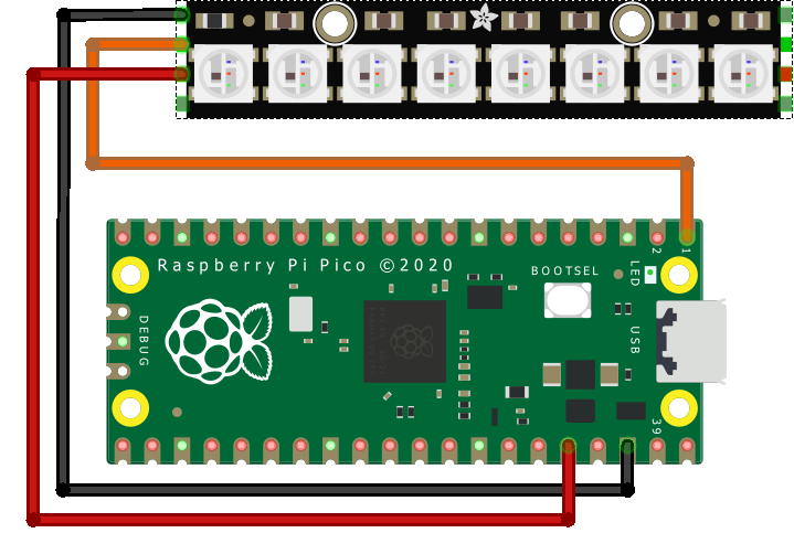 Raspberry Pi Pico Ile Neopixel Led Kullanımı - Robolink Akademi